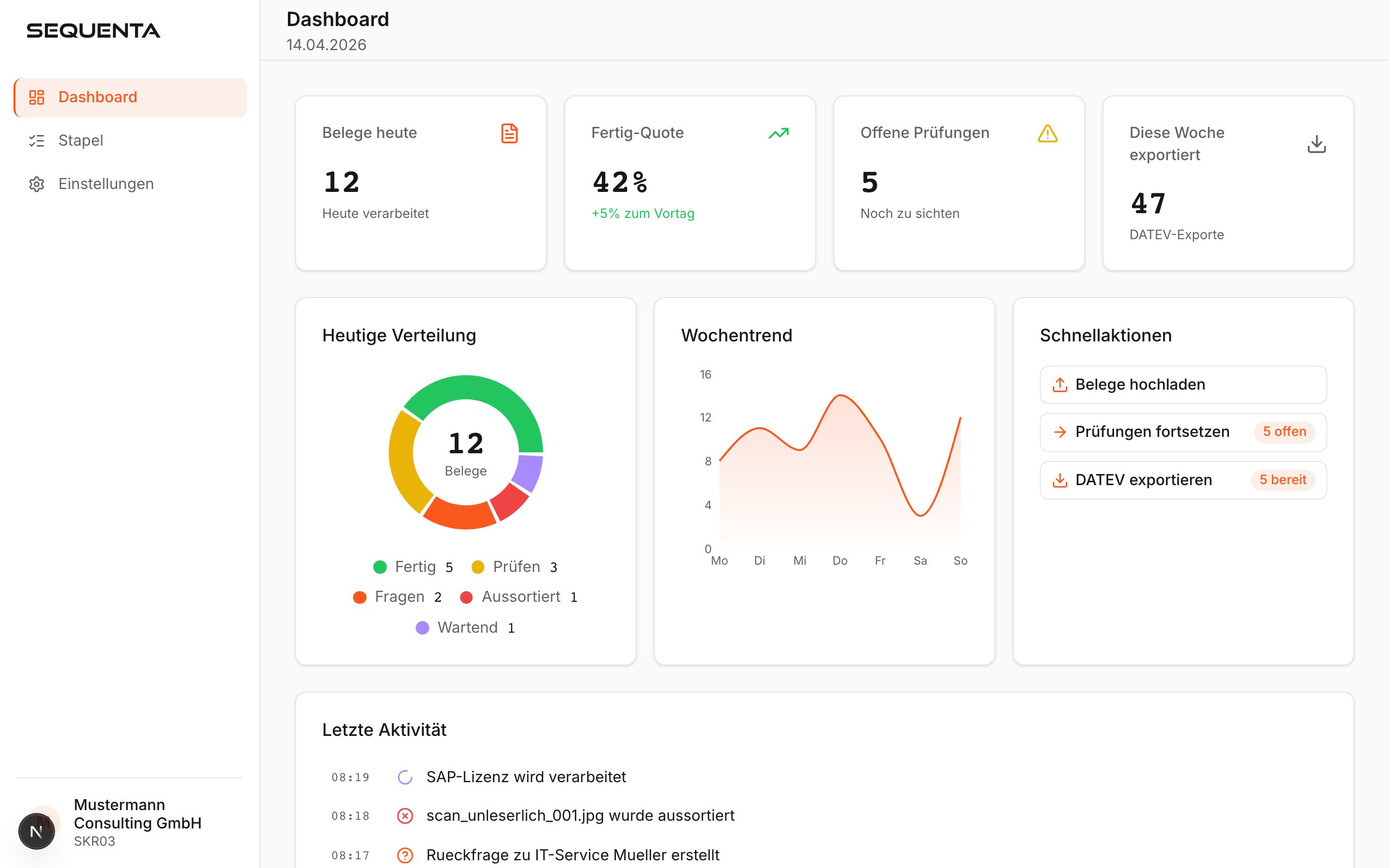 SEQUENTA Dashboard — KPI-Karten, Donut-Chart, Aktivitäts-Feed